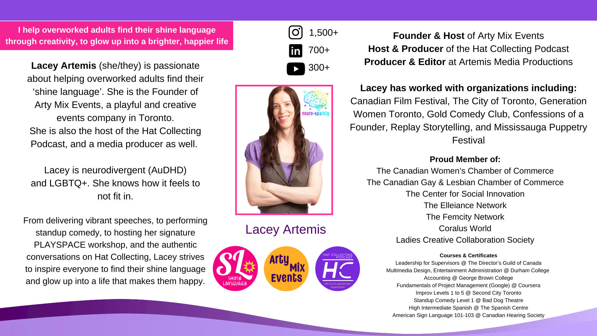 Upcoming Events - Lacey Artemis